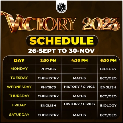 Physics Wallah Coupons: Victory Batch 2024 (10th ICSE Boards) 3 Victory Batch 2023 Classes Timimg Schedule